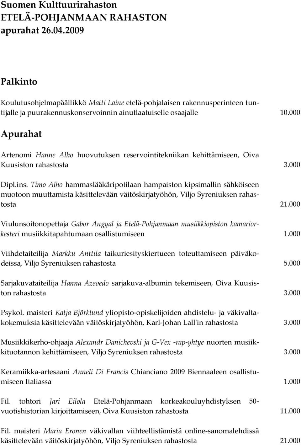 000 Apurahat Artenomi Hanne Alho huovutuksen reservointitekniikan kehittämiseen, Oiva Kuusiston rahastosta 3.000 Dipl.ins.