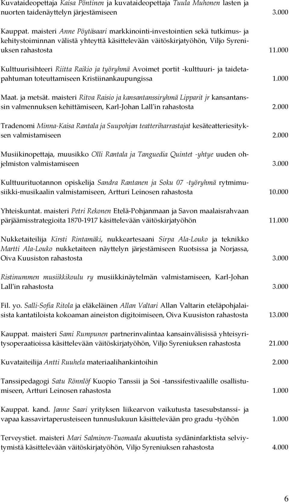 000 Kulttuurisihteeri Riitta Raikio ja työryhmä Avoimet portit -kulttuuri- ja taidetapahtuman toteuttamiseen Kristiinankaupungissa 1.000 Maat. ja metsät.