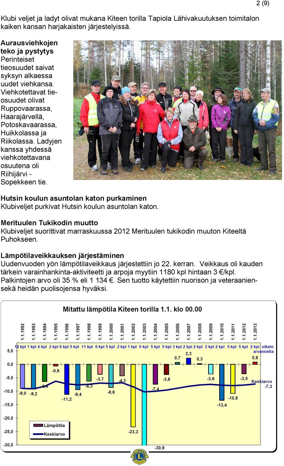 Viehkotettavat tieosuudet olivat Ruppovaarassa, Haarajärvellä, Potoskavaarassa, Huikkolassa ja Riikolassa. Ladyjen kanssa yhdessä viehkotettavana osuutena oli Riihijärvi - Sopekkeen tie.