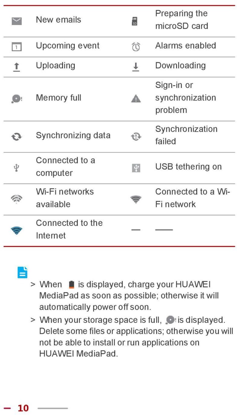 the Internet > When is displayed, charge your HUAWEI MediaPad as soon as possible; otherwise it will automatically power off soon.