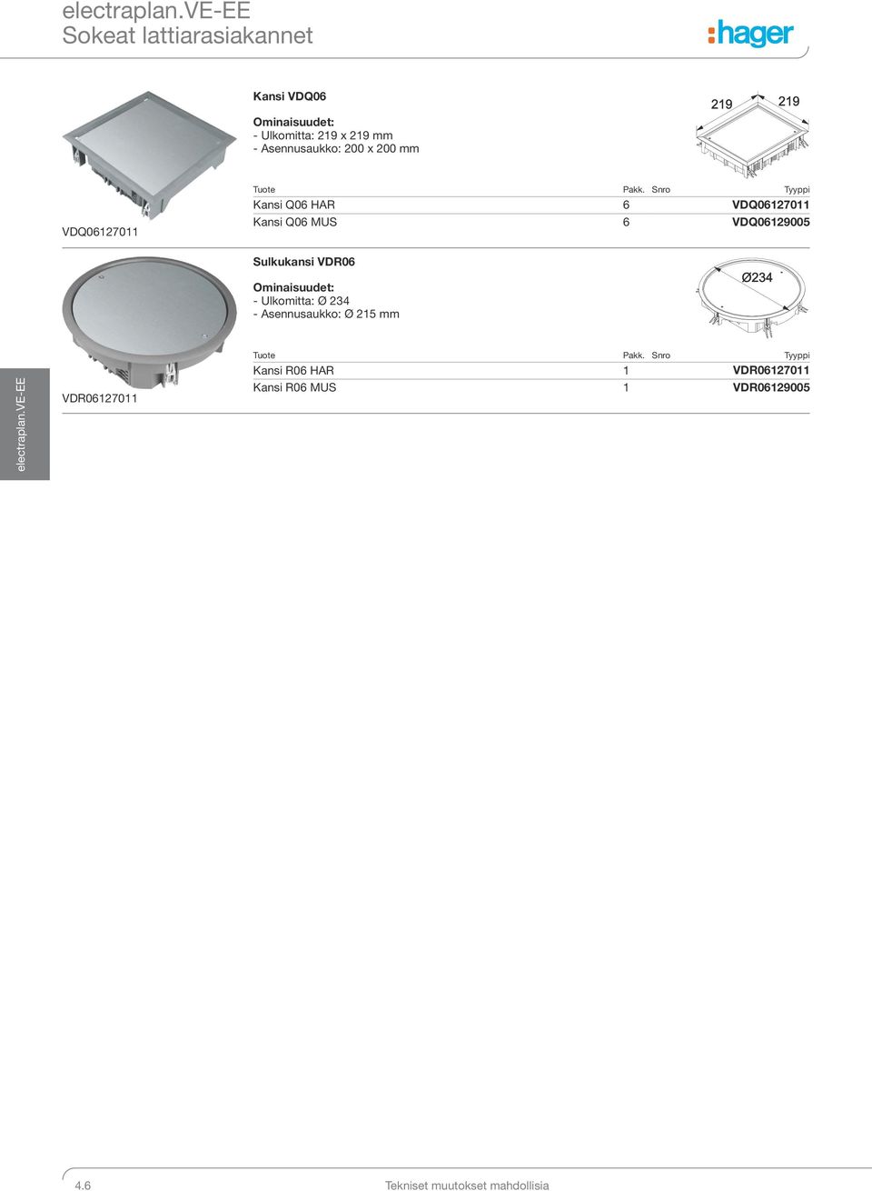 Sulkukansi VDR06 - Ulkomitta: Ø 234 - Asennusaukko: Ø 215 mm VDR06127011 Kansi