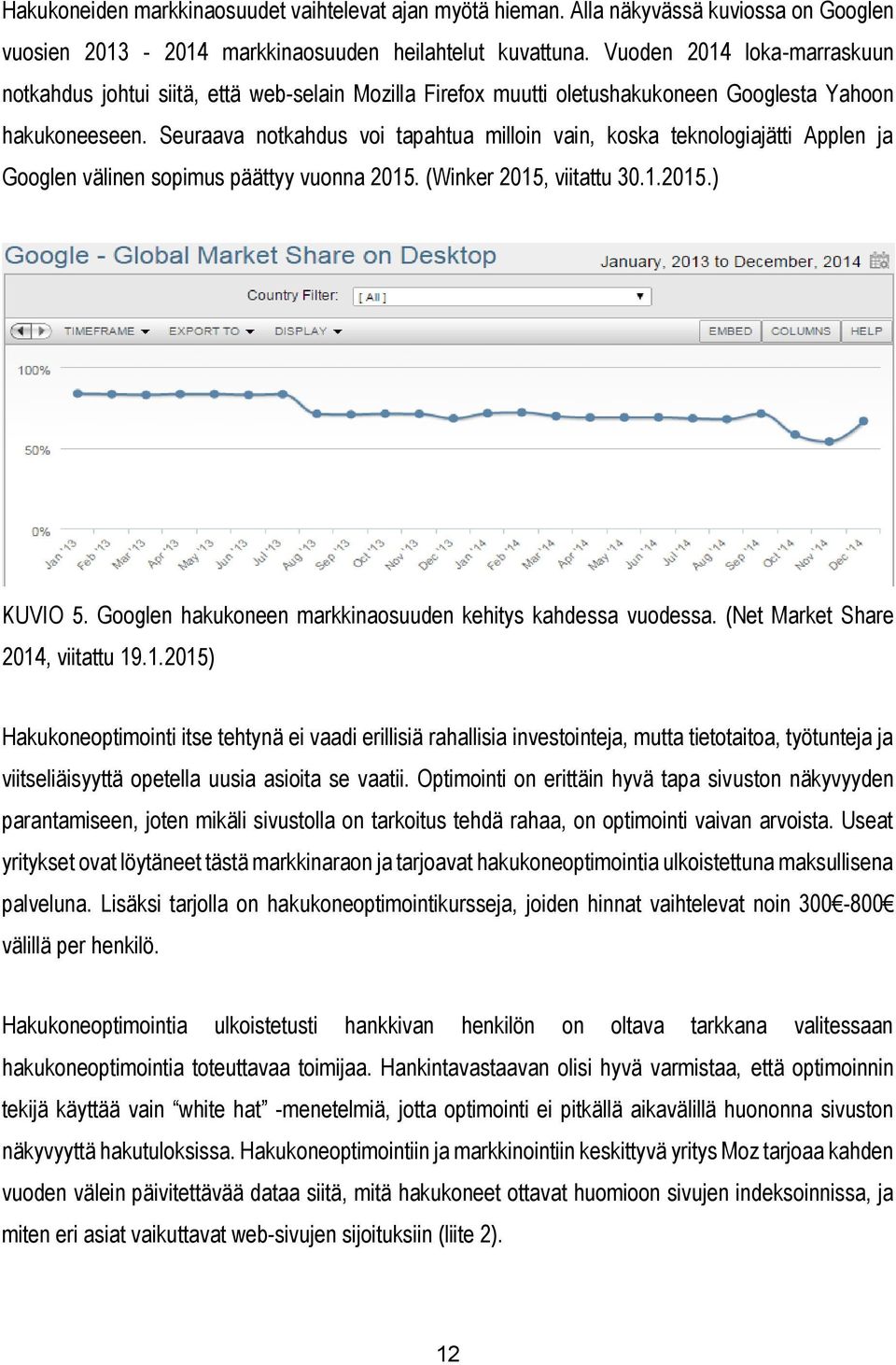 Seuraava notkahdus voi tapahtua milloin vain, koska teknologiajätti Applen ja Googlen välinen sopimus päättyy vuonna 2015. (Winker 2015, viitattu 30.1.2015.) KUVIO 5.