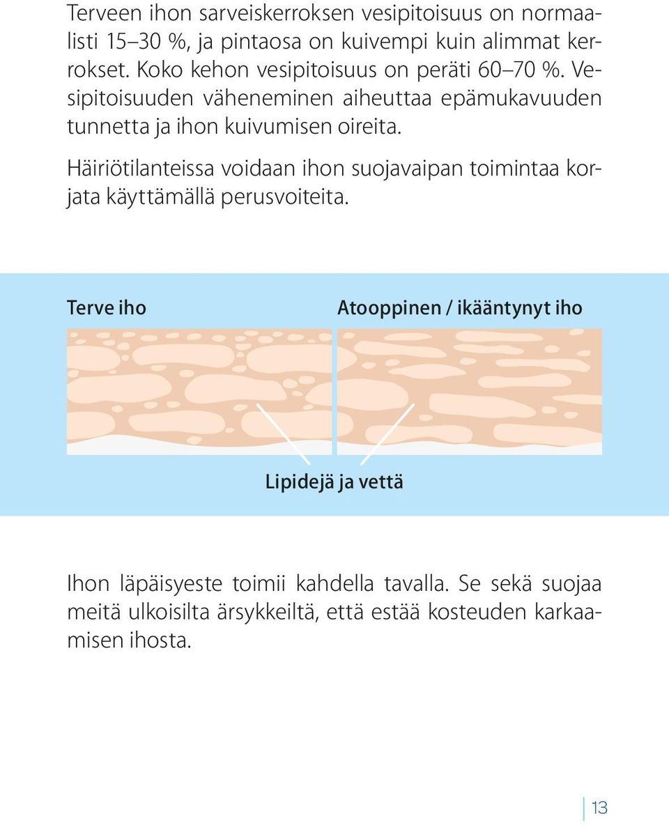 Vesipitoisuuden väheneminen aiheuttaa epämukavuuden tunnetta ja ihon kuivumisen oireita.