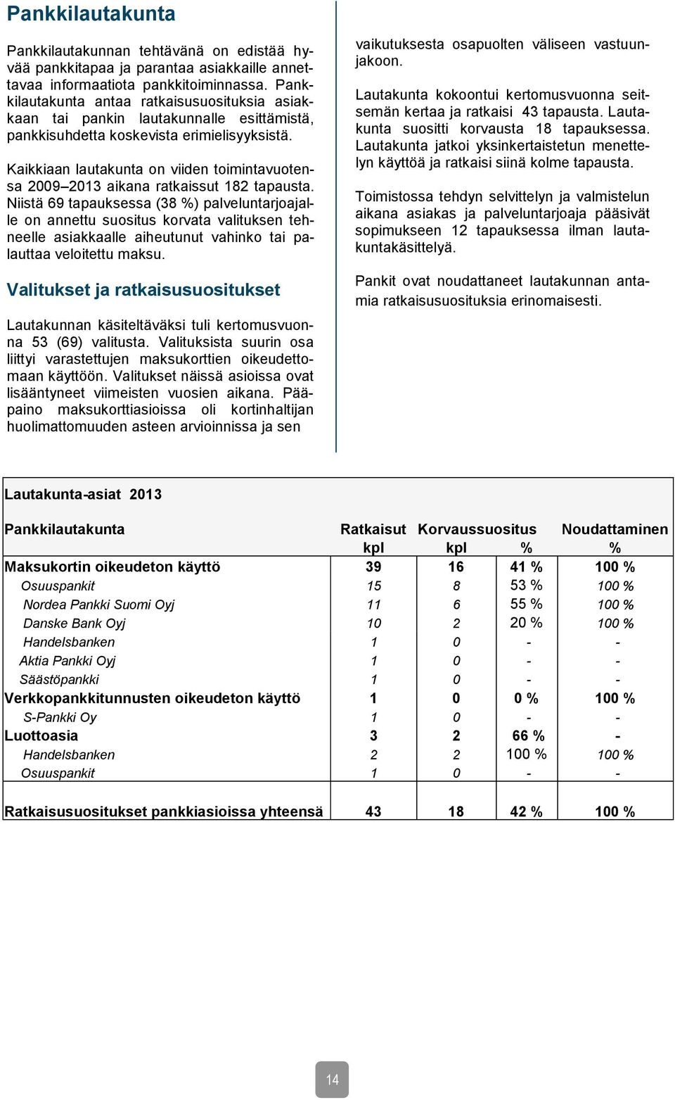 Kaikkiaan lautakunta on viiden toimintavuotensa 2009 2013 aikana ratkaissut 182 tapausta.