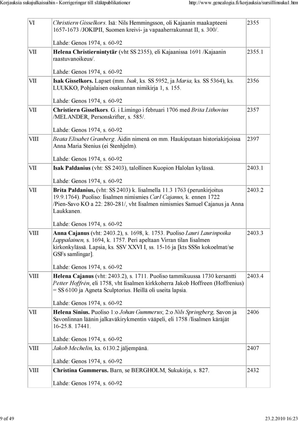 LUUKKO, Pohjalaisen osakunnan nimikirja 1, s. 155. Christiern Gisselkors. G. i Limingo i februari 1706 med Brita Lithovius /MELANDER, Personskrifter, s. 585/. Beata Elisabet Granberg.