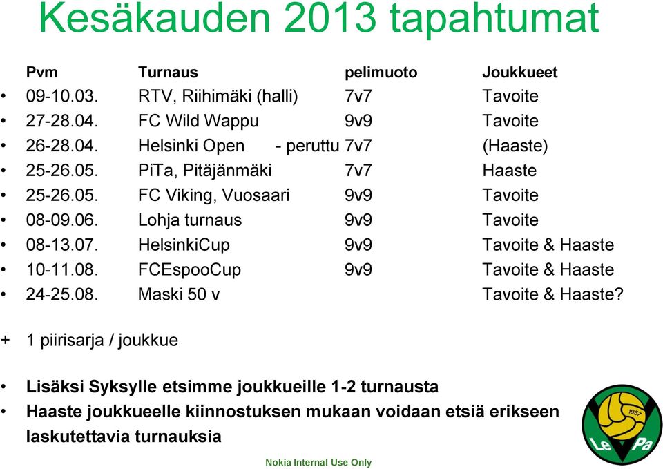 Lohja turnaus 9v9 Tavoite 08-13.07. HelsinkiCup 9v9 Tavoite & Haaste 10-11.08. FCEspooCup 9v9 Tavoite & Haaste 24-25.08. Maski 50 v Tavoite & Haaste?