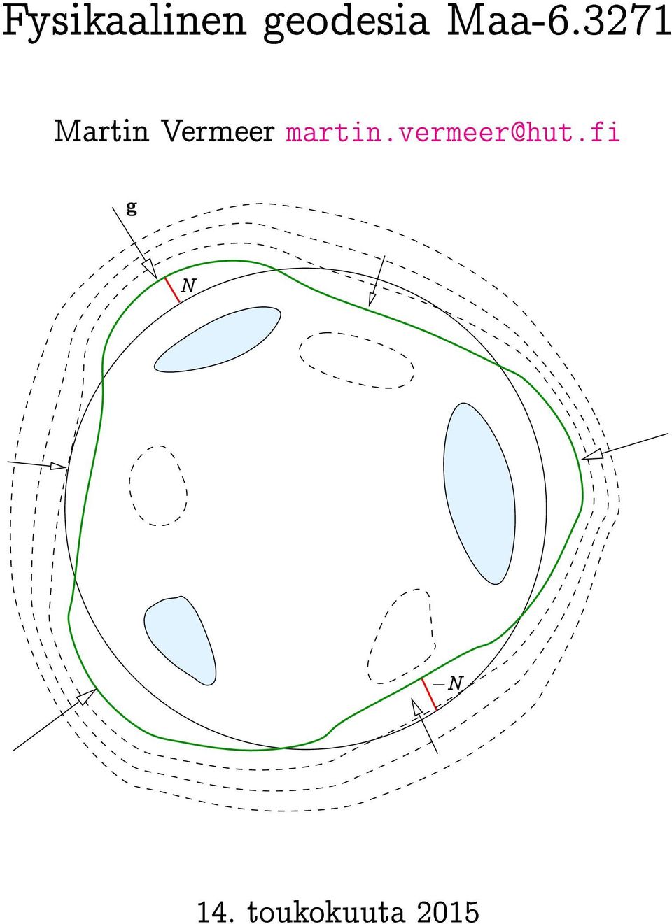 3271 Martin Vermeer