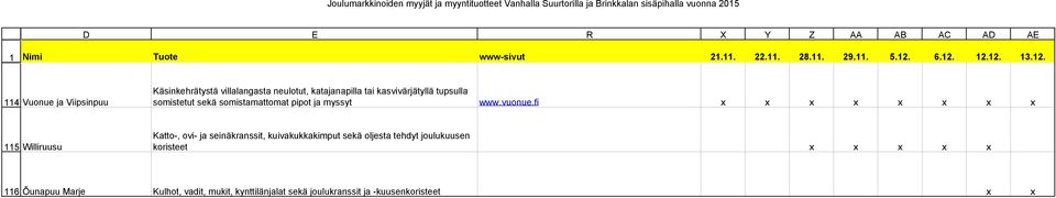 katajanapilla tai kasvivärjätyllä tupsulla somistetut sekä somistamattomat pipot ja myssyt www.vuonue.