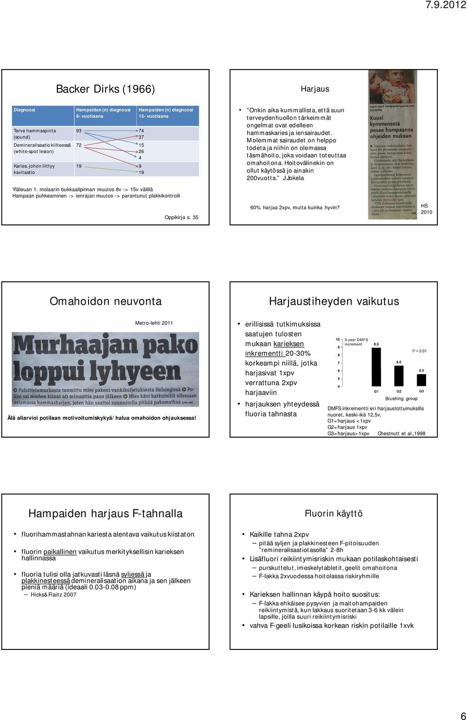 35 Onkin aika kummallista, että suun terveydenhuollon tärkeimmät ongelmat ovat edelleen hammaskaries ja iensairaudet.