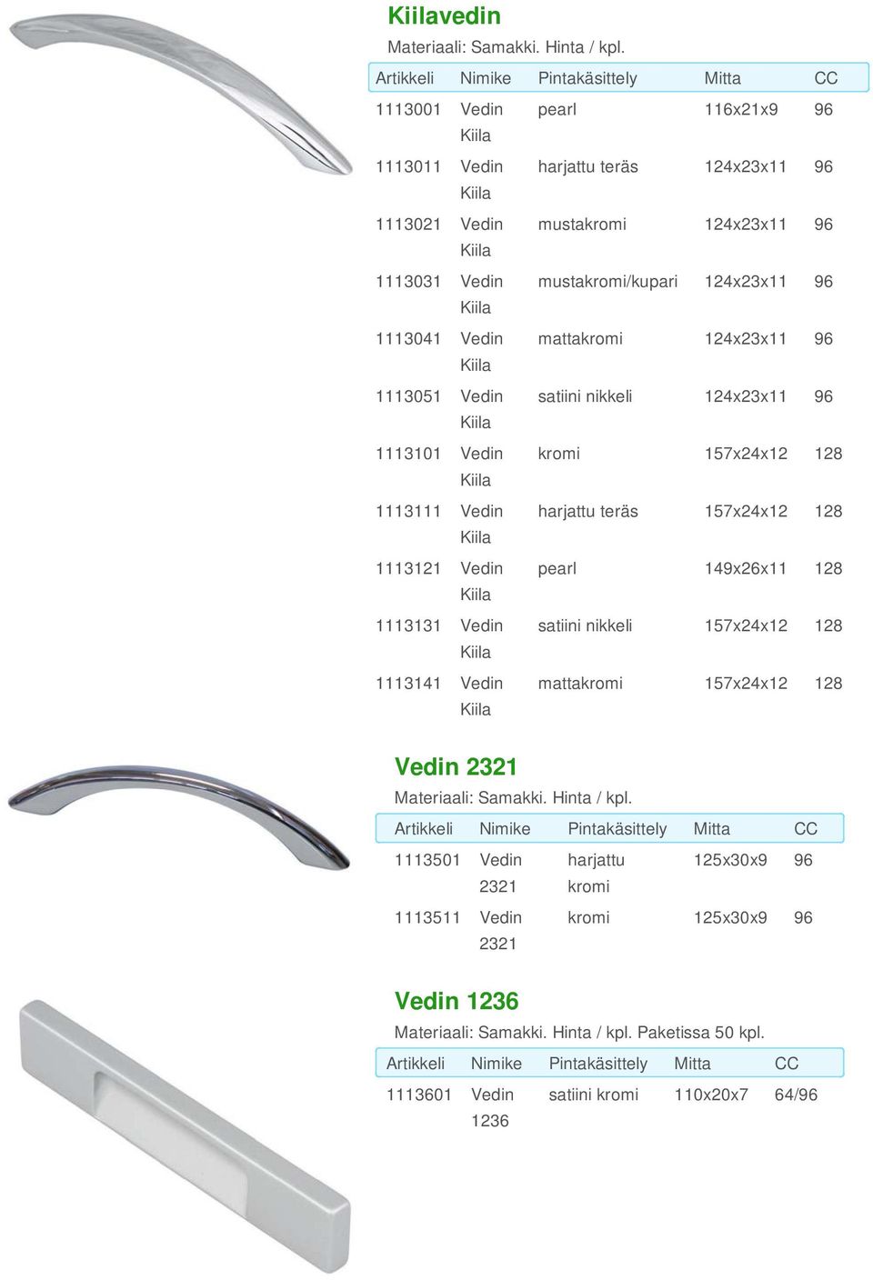 mustakromi/kupari 124x23x11 96 Kiila 1113041 Vedin mattakromi 124x23x11 96 Kiila 1113051 Vedin satiini nikkeli 124x23x11 96 Kiila 1113101 Vedin kromi 157x24x12 128 Kiila 1113111 Vedin harjattu teräs