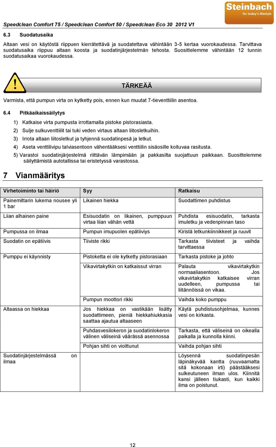 4 Pitkäaikaissäilytys 1) Katkaise virta pumpusta irrottamalla pistoke pistorasiasta. 2) Sulje sulkuventtiilit tai tuki veden virtaus altaan liitosletkuihin.