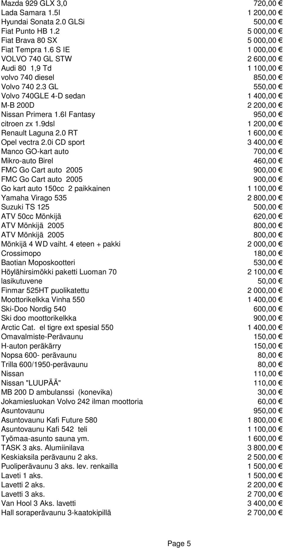 6I Fantasy 950,00 citroen zx 1.9dsl 1 200,00 Renault Laguna 2.0 RT 1 600,00 Opel vectra 2.