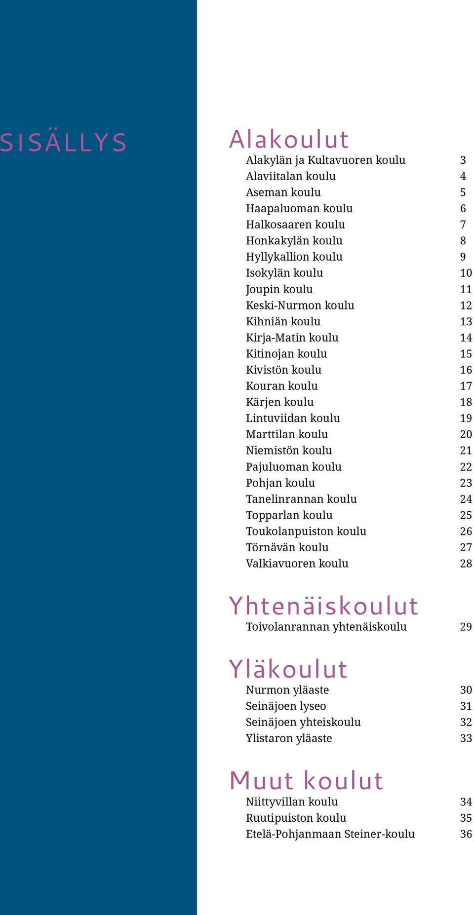 koulu 22 Pohjan koulu 23 Tanelinrannan koulu 24 Topparlan koulu 25 Toukolanpuiston koulu 26 Törnävän koulu 27 Valkiavuoren koulu 28 Yhtenäiskoulut Toivolanrannan yhtenäiskoulu 29 Yläkoulut Nurmon