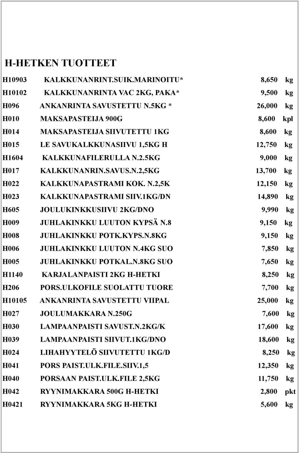 SAVUS.N.2,5KG 13,700 kg H022 KALKKUNAPASTRAMI KOK. N.2,5K 12,150 kg H023 KALKKUNAPASTRAMI SIIV.1KG/DN 14,890 kg H605 JOULUKINKKUSIIVU 2KG/DNO 9,990 kg H009 JUHLAKINKKU LUUTON KYPSÄ N.