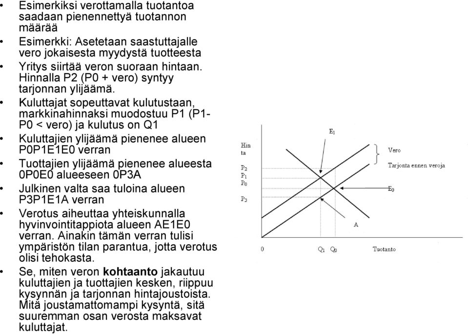 Kuluttajat sopeuttavat kulutustaan, markkinahinnaksi muodostuu P1 (P1- P0 < vero) ja kulutus on Q1 Kuluttajien ylijäämä pienenee alueen P0P1E1E0 verran Tuottajien ylijäämä pienenee alueesta 0P0E0