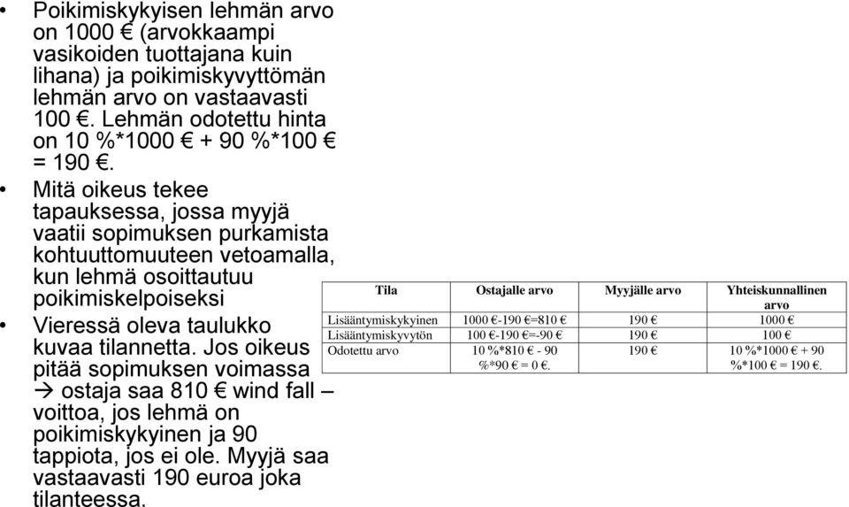 Jos oikeus pitää sopimuksen voimassa ostaja saa 810 wind fall voittoa, jos lehmä on poikimiskykyinen ja 90 tappiota, jos ei ole. Myyjä saa vastaavasti 190 euroa joka tilanteessa.