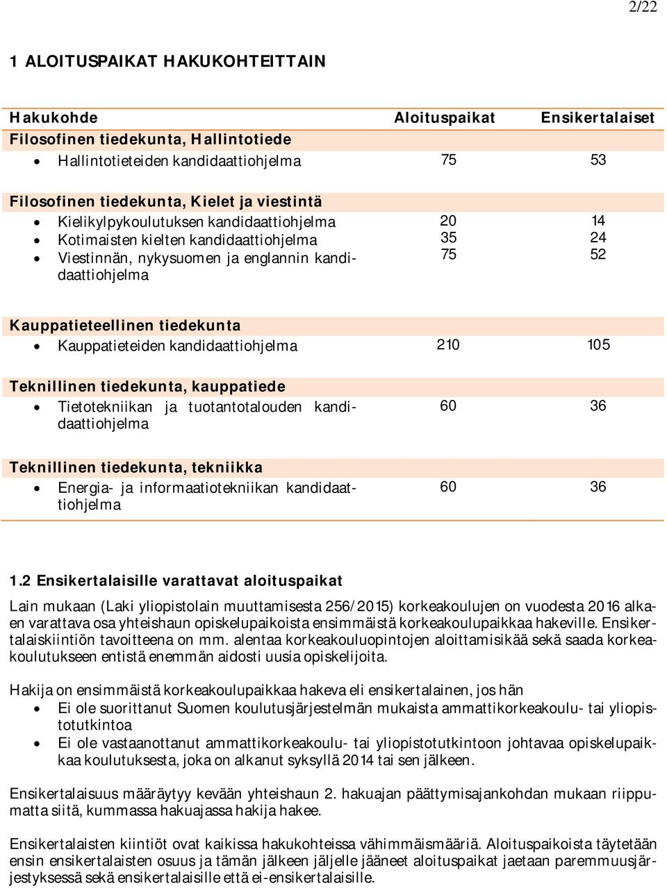 kandidaattiohjelma 0 05 Teknillinen tiedekunta, kauppatiede Tietotekniikan ja tuotantotalouden kandidaattiohjelma 60 6 Teknillinen tiedekunta, tekniikka Energia- ja informaatiotekniikan