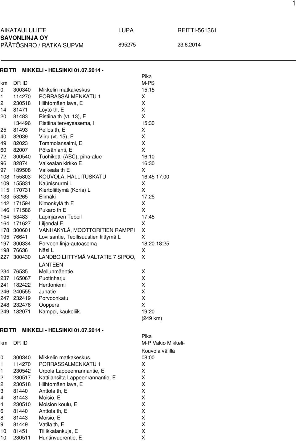 13), E X 134496 Ristiina terveysasema, I 15:30 25 81493 Pellos th, E X 40 82039 Viiru (vt.
