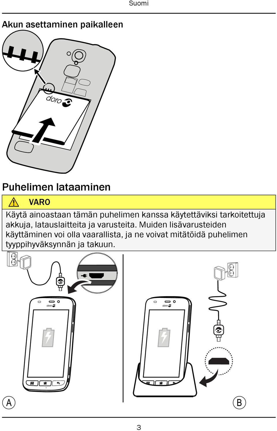 latauslaitteita ja varusteita.