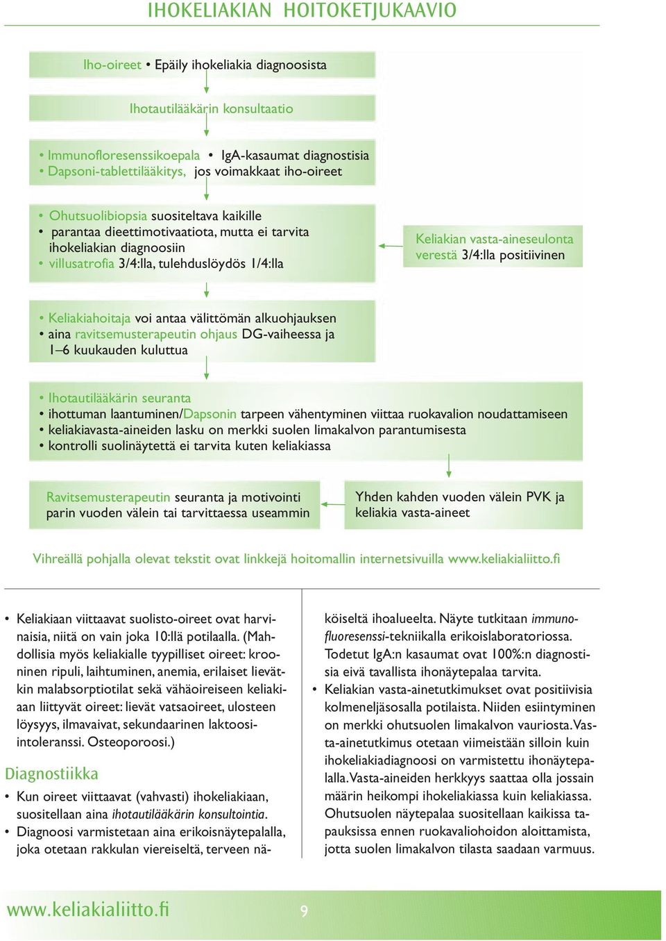 verestä 3/4:lla positiivinen Keliakiahoitaja voi antaa välittömän alkuohjauksen aina ravitsemusterapeutin ohjaus DG-vaiheessa ja 1 6 kuukauden kuluttua Ihotautilääkärin seuranta ihottuman