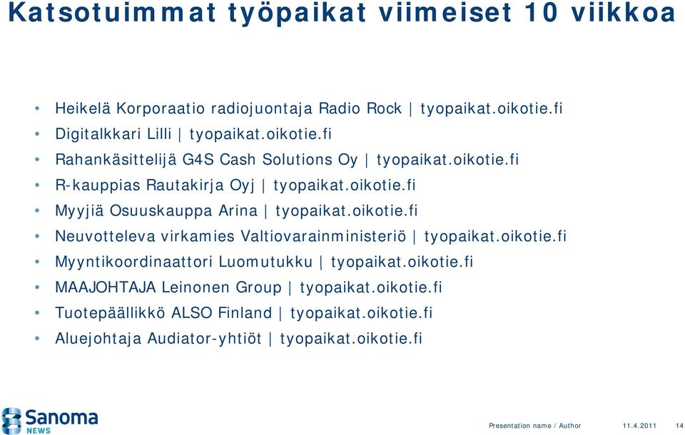 oikotie.fi Neuvotteleva virkamies Valtiovarainministeriö tyopaikat.oikotie.fi Myyntikoordinaattori Luomutukku utu u tyopaikat.oikotie.fi at o ot MAAJOHTAJA Leinonen Group tyopaikat.