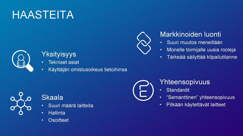 uusia rooleja Tärkeää säilyttää kilpailutilanne Yhteensopivuus Standardit Semanttinen