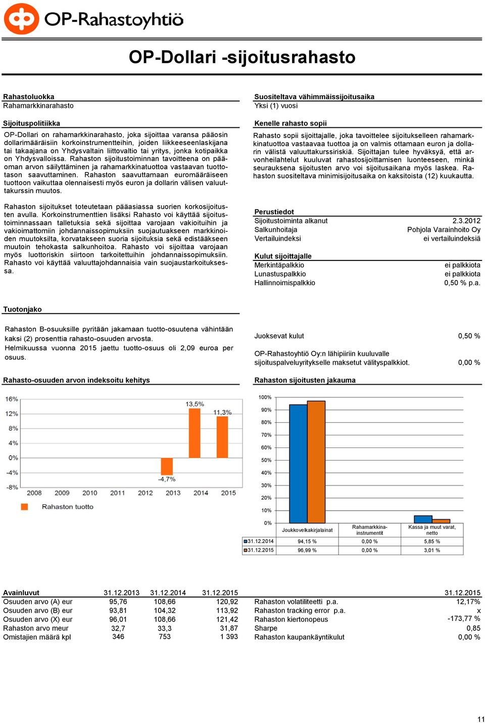 Rahaston sijoitustoiminnan tavoitteena on pääoman arvon säilyttäminen ja rahamarkkinatuottoa vastaavan tuottotason saavuttaminen.