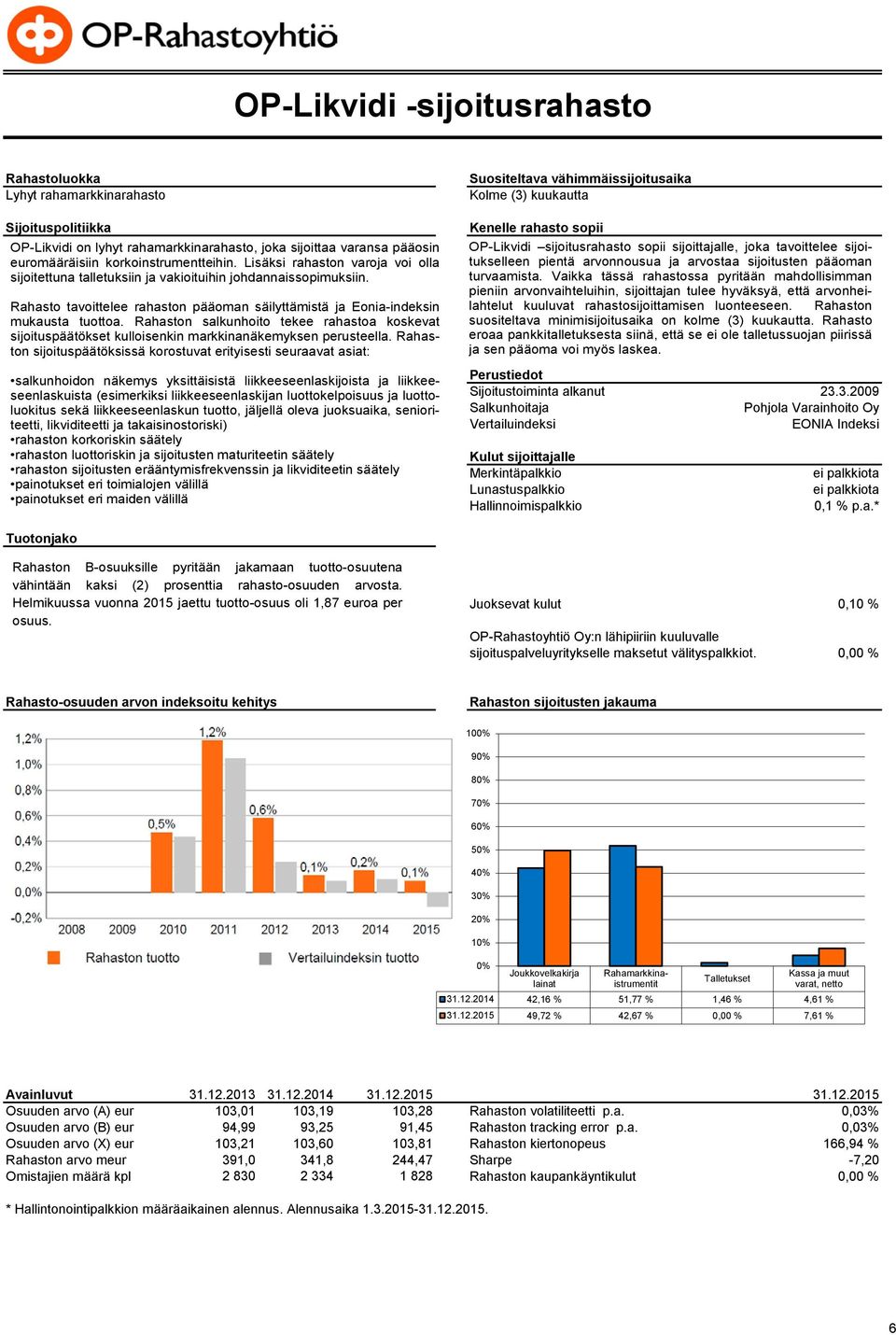 Rahaston salkunhoito tekee rahastoa koskevat sijoituspäätökset kulloisenkin markkinanäkemyksen perusteella.