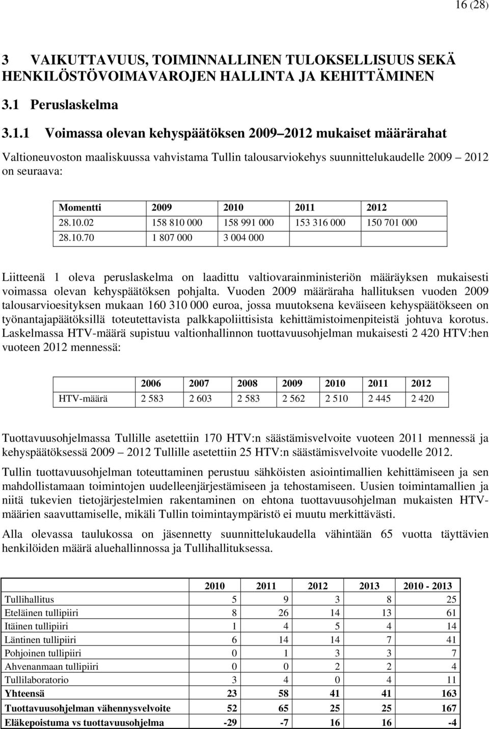 2011 2012 28.10.02 158 810 000 158 991 000 153 316 000 150 701 000 28.10.70 1 807 000 3 004 000 Liitteenä 1 oleva peruslaskelma on laadittu valtiovarainministeriön määräyksen mukaisesti voimassa olevan kehyspäätöksen pohjalta.