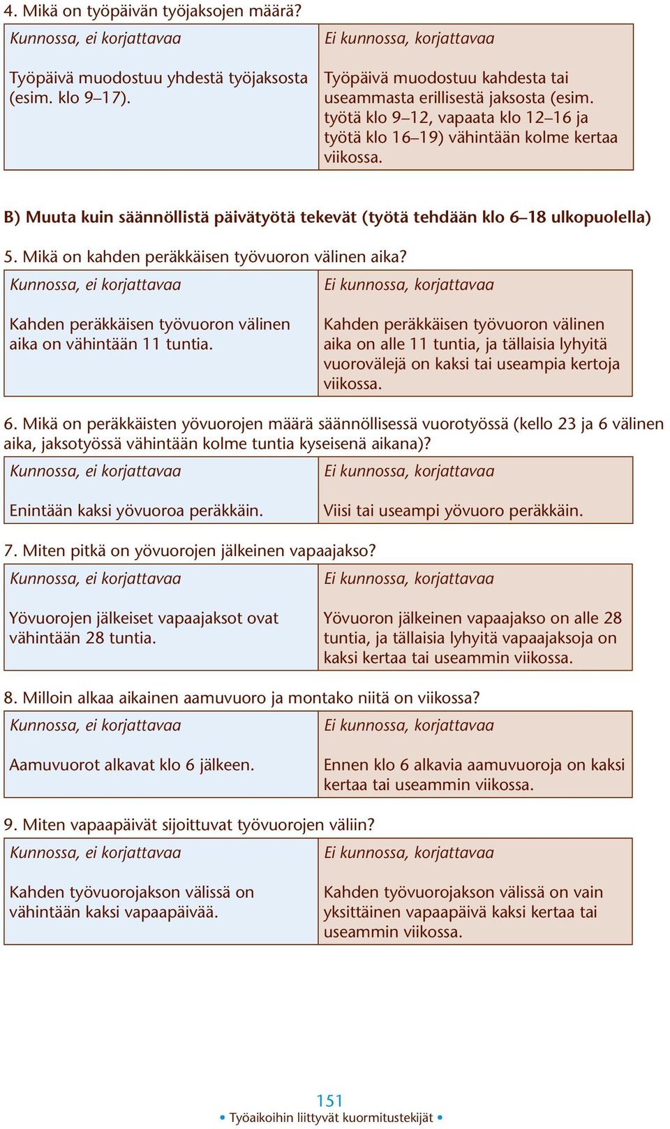 Mikä on kahden peräkkäisen työvuoron välinen aika? Kahden peräkkäisen työvuoron välinen aika on vähintään 11 tuntia.