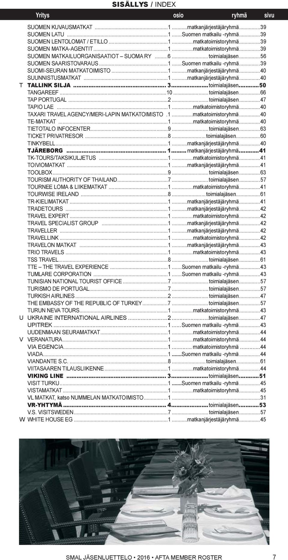 ..39 SUOMI-SEURAN MATKATOIMISTO...1...matkanjärjestäjäryhmä...40 SUUNNISTUSMATKAT...1...matkanjärjestäjäryhmä...40 T TALLINK SILJA... 3...toimialajäsen...50 TANGAREEF...10... toimialajäsen.