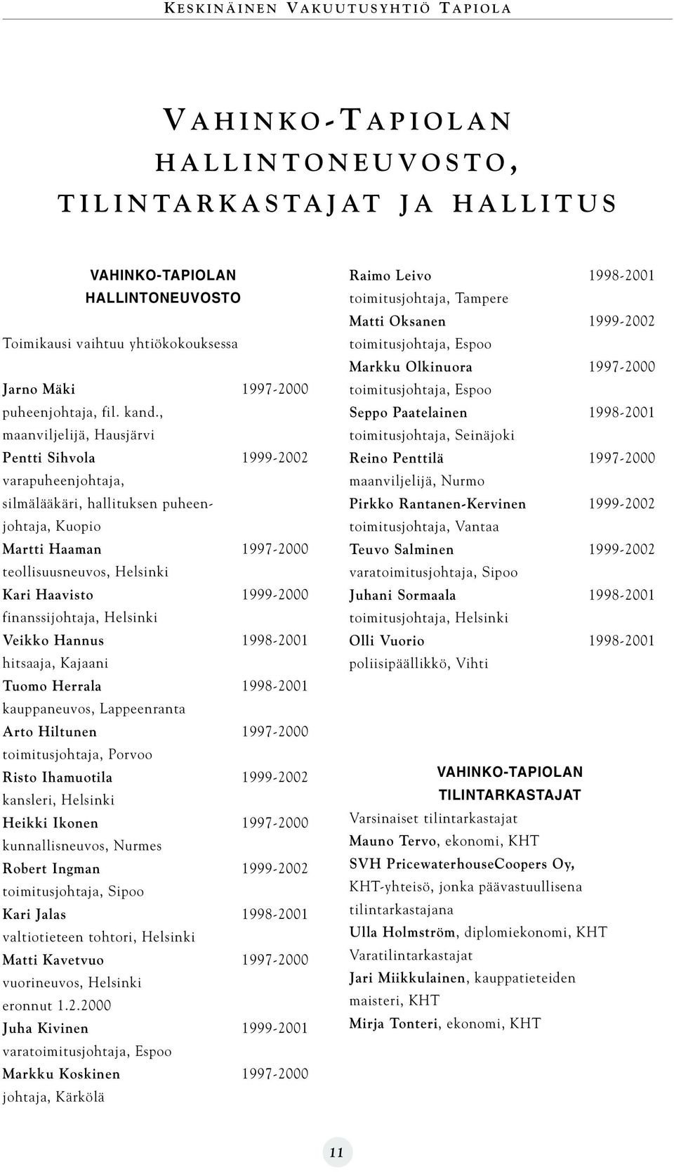 , maanviljelijä, Hausjärvi Pentti Sihvola 1999-2002 varapuheenjohtaja, silmälääkäri, hallituksen puheenjohtaja, Kuopio Martti Haaman 1997-2000 teollisuusneuvos, Helsinki Kari Haavisto 1999-2000
