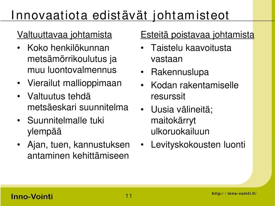 Ajan, tuen, kannustuksen antaminen kehittämiseen Esteitä poistavaa johtamista Taistelu kaavoitusta vastaan