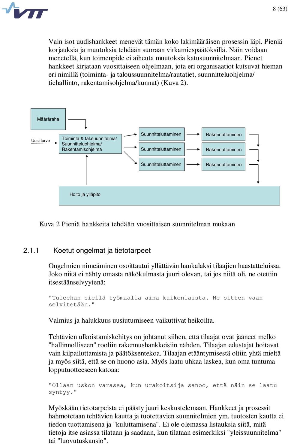 Pienet hankkeet kirjataan vuosittaiseen ohjelmaan, jota eri organisaatiot kutsuvat hieman eri nimillä (toiminta- ja taloussuunnitelma/rautatiet, suunnitteluohjelma/ tiehallinto,