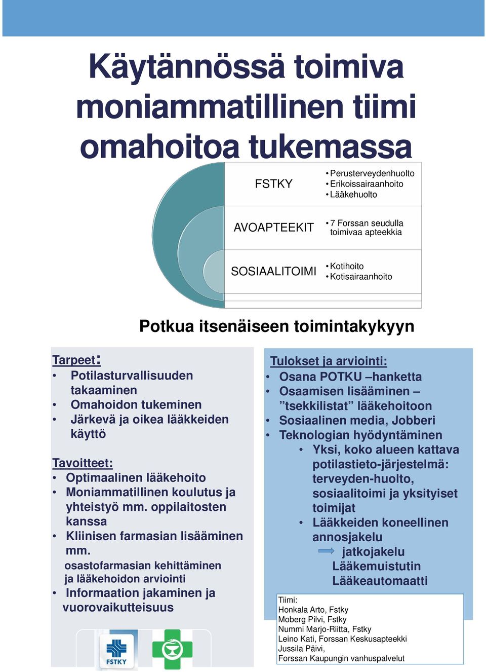 ja yhteistyö mm. oppilaitosten kanssa Kliinisen farmasian lisääminen mm.