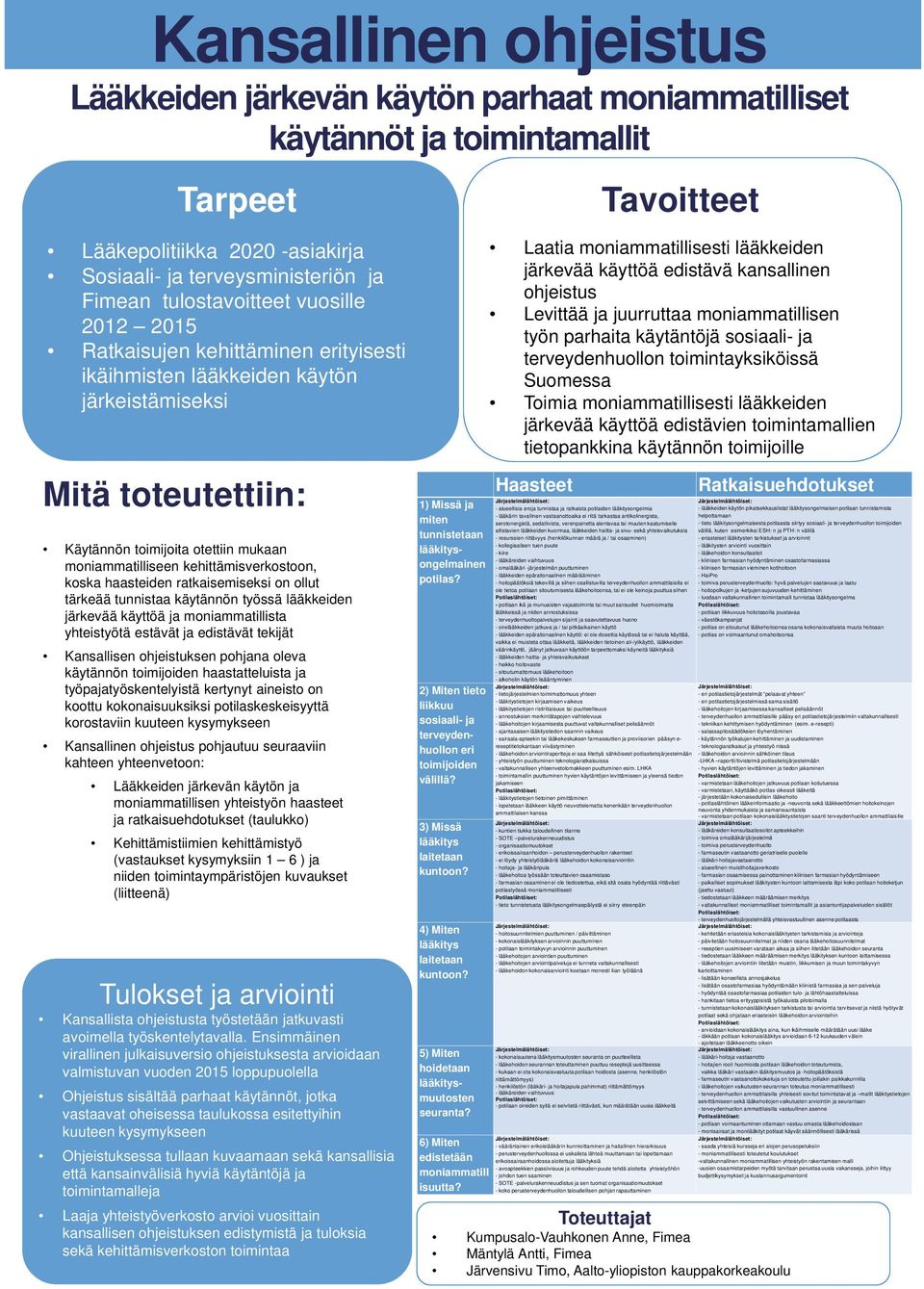 koska haasteiden ratkaisemiseksi on ollut tärkeää tunnistaa käytännön työssä lääkkeiden järkevää käyttöä ja moniammatillista yhteistyötä estävät ja edistävät tekijät Kansallisen ohjeistuksen pohjana