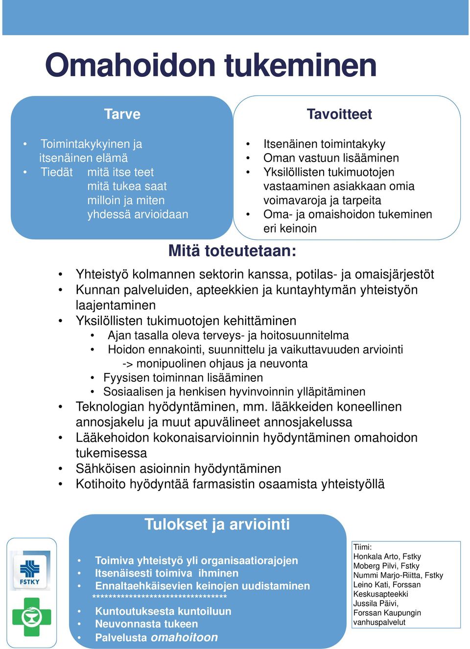 Kunnan palveluiden, apteekkien ja kuntayhtymän yhteistyön laajentaminen Yksilöllisten tukimuotojen kehittäminen Ajan tasalla oleva terveys- ja hoitosuunnitelma Hoidon ennakointi, suunnittelu ja