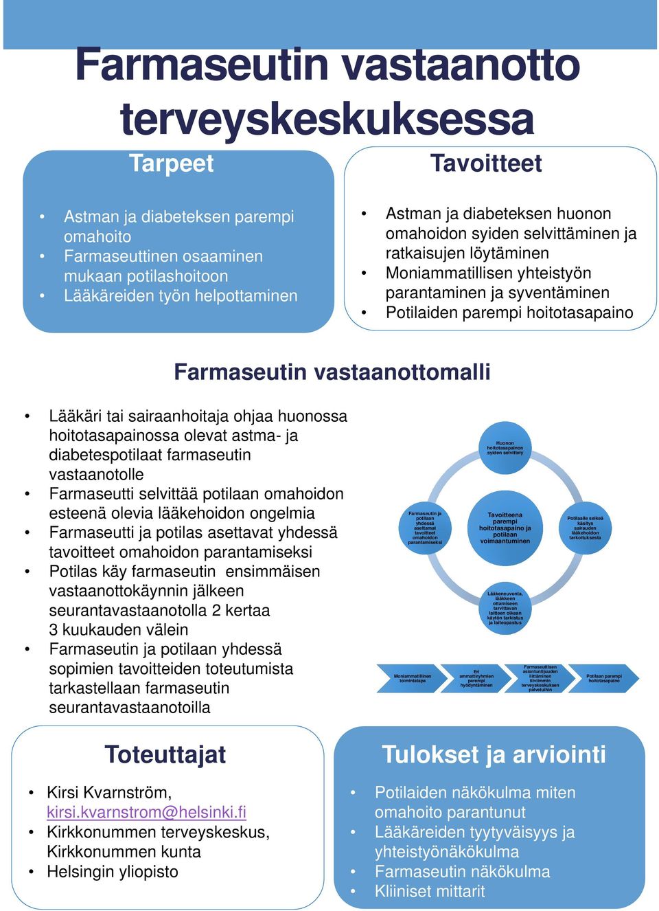 sairaanhoitaja ohjaa huonossa hoitotasapainossa olevat astma- ja diabetespotilaat farmaseutin vastaanotolle Farmaseutti selvittää potilaan omahoidon esteenä olevia lääkehoidon ongelmia Farmaseutti ja