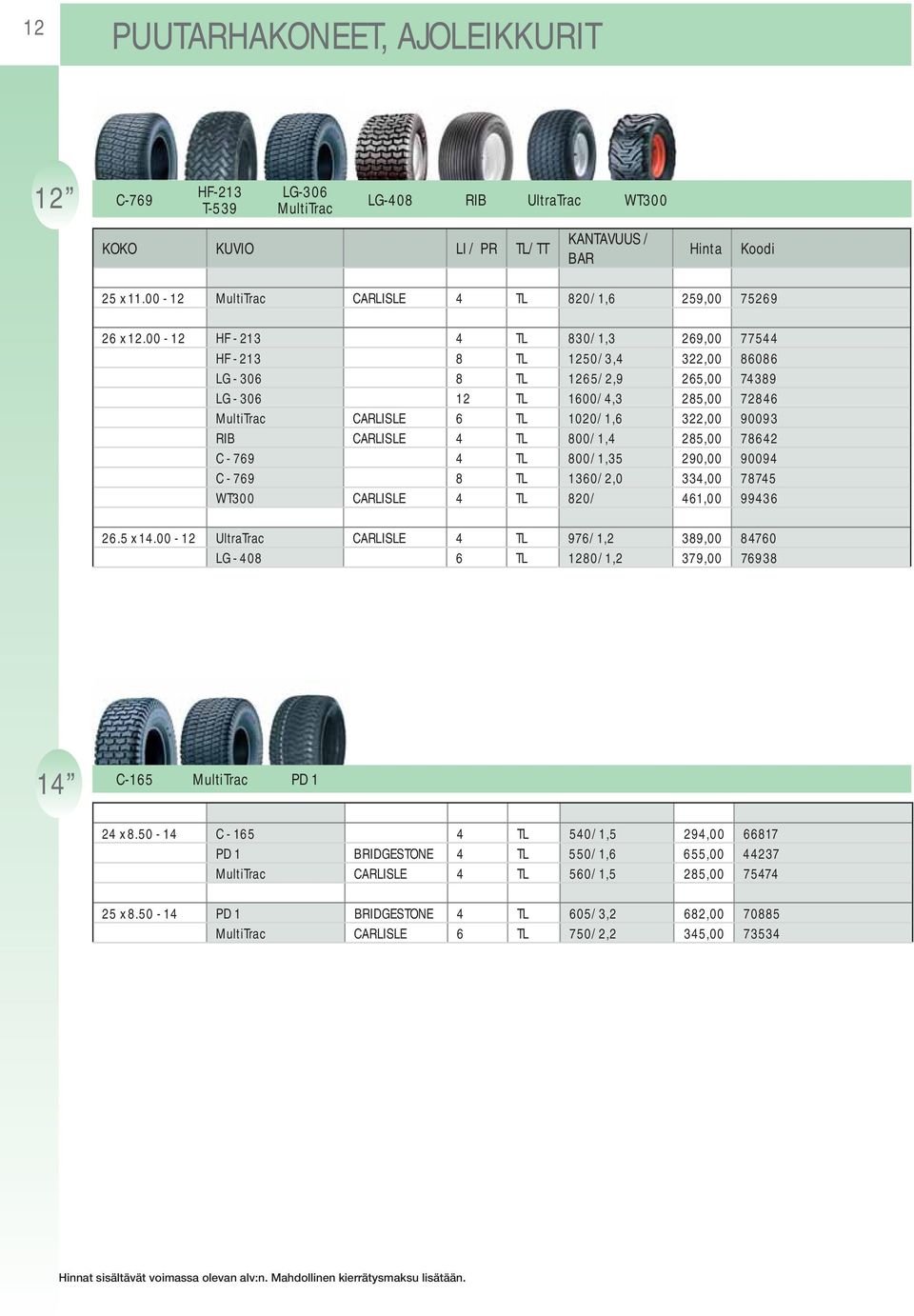 00-12 HF - 213 4 TL 830/1,3 269,00 77544 HF - 213 8 TL 1250/3,4 322,00 86086 LG - 306 8 TL 1265/2,9 265,00 74389 LG - 306 12 TL 1600/4,3 285,00 72846 MultiTrac CARLISLE 6 TL 1020/1,6 322,00 90093 RIB