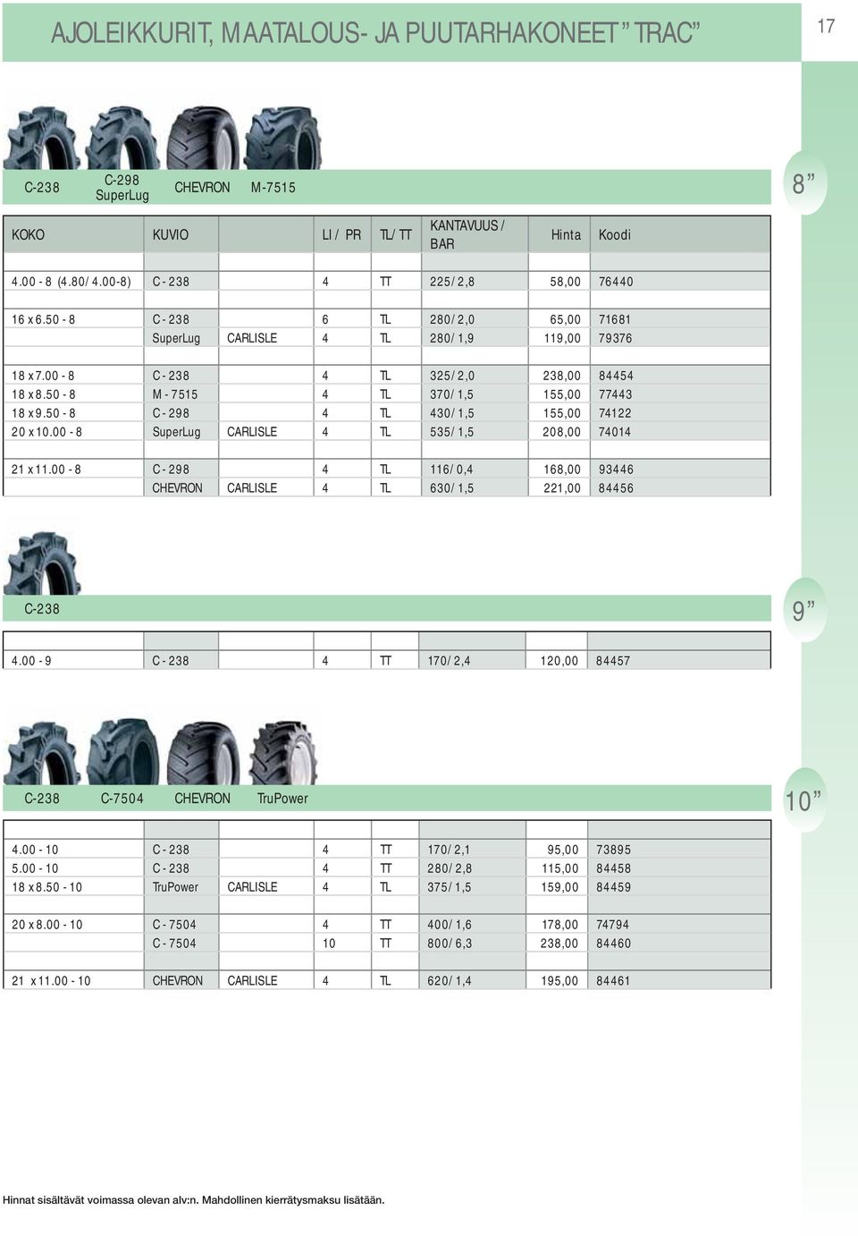 50-8 C - 298 4 TL 430/1,5 155,00 74122 20 x 10.00-8 SuperLug CARLISLE 4 TL 535/1,5 208,00 74014 21 x 11.00-8 C - 298 4 TL 116/0,4 168,00 93446 CHEVRON CARLISLE 4 TL 630/1,5 221,00 84456 C-238 9 4.