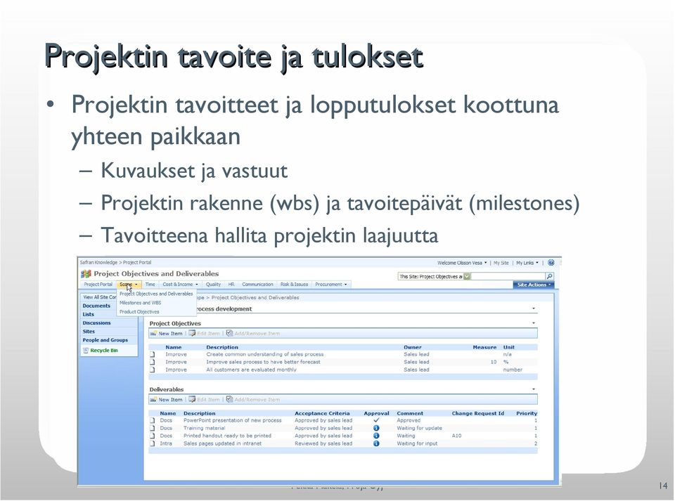 vastuut Projektin rakenne (wbs) ja tavoitepäivät