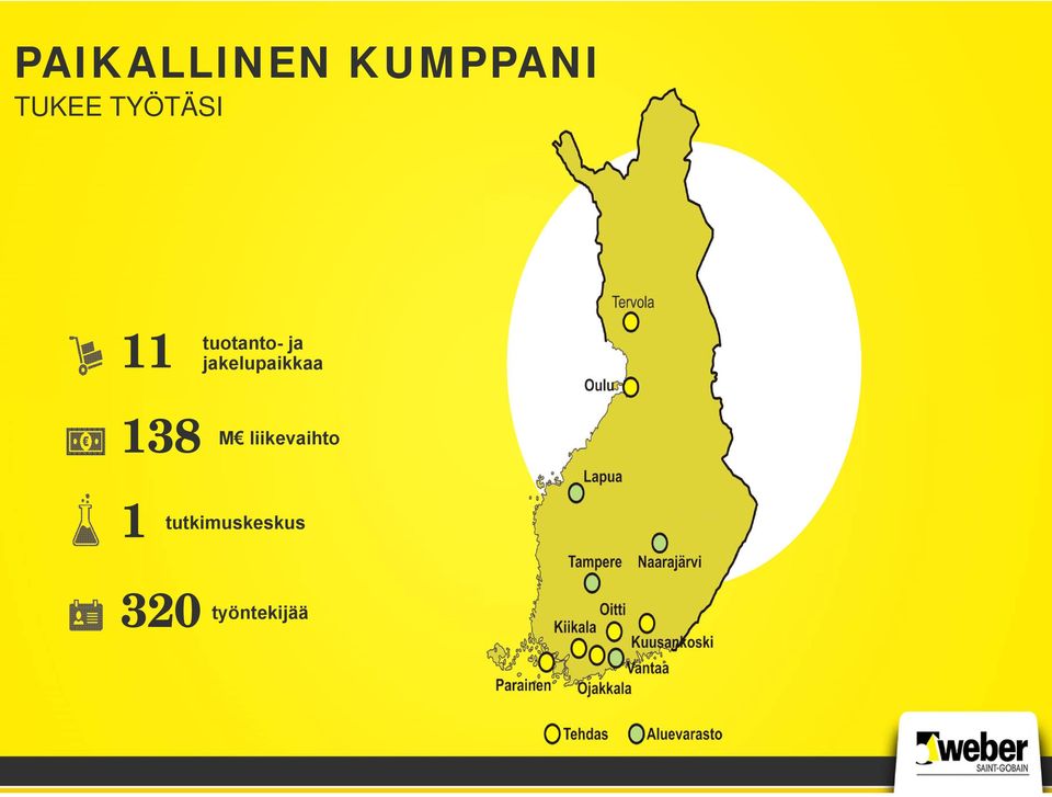 jakelupaikkaa 138 M