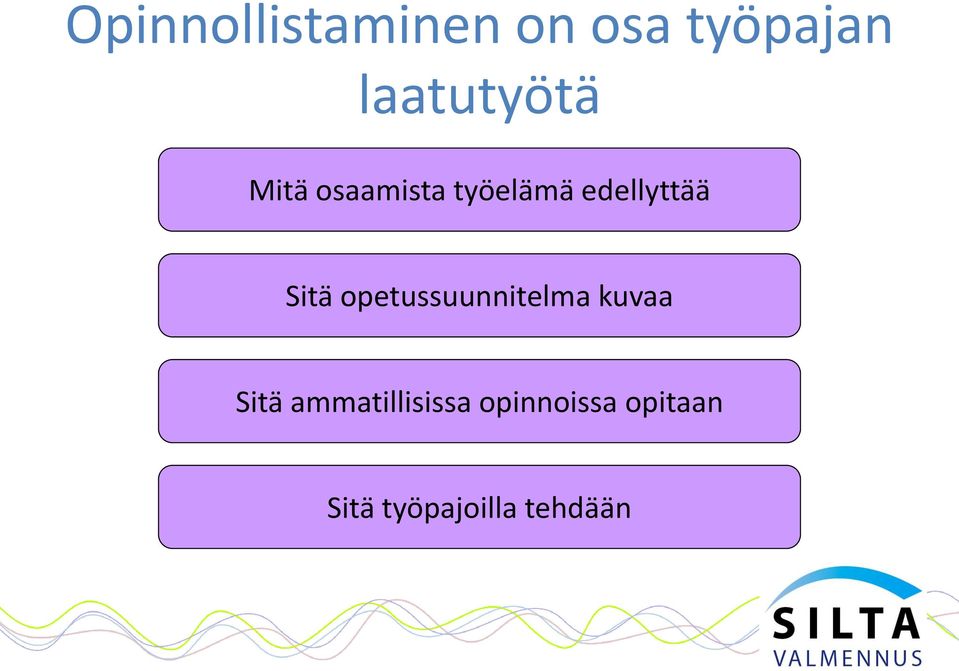 edellyttää Sitä opetussuunnitelma kuvaa