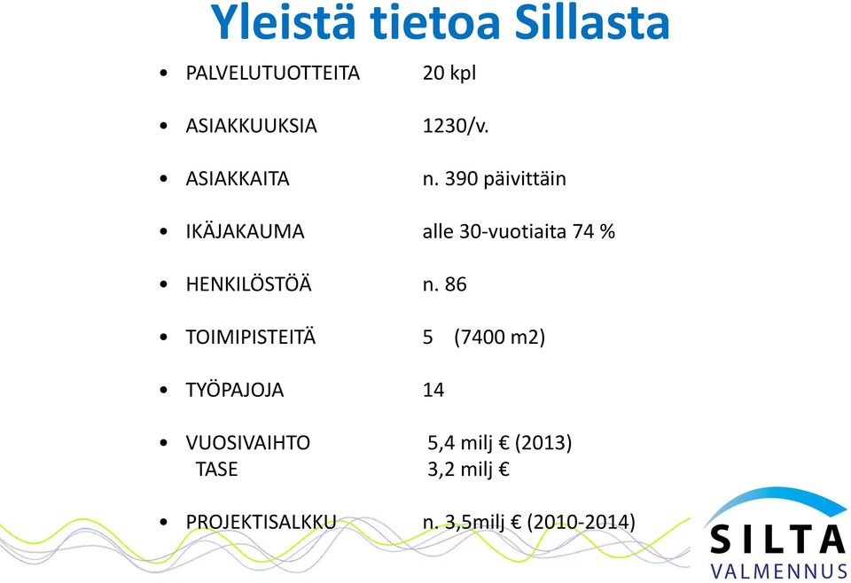 390 päivittäin IKÄJAKAUMA alle 30-vuotiaita 74 % HENKILÖSTÖÄ n.