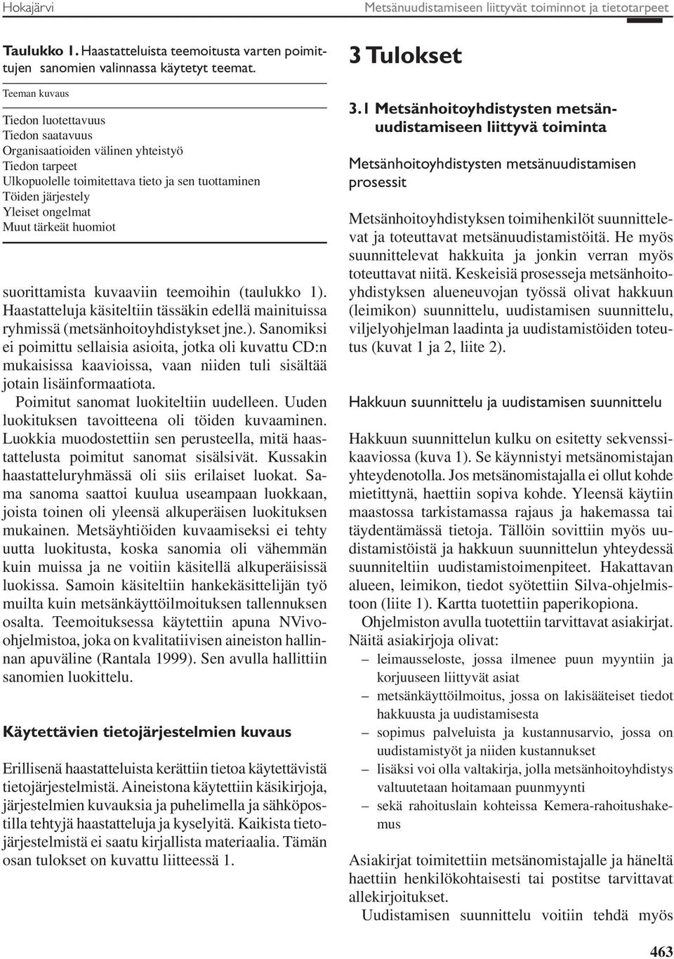 huomiot suorittamista kuvaaviin teemoihin (taulukko 1). Haastatteluja käsiteltiin tässäkin edellä mainituissa ryhmissä (metsänhoitoyhdistykset jne.). Sanomiksi ei poimittu sellaisia asioita, jotka oli kuvattu CD:n mukaisissa kaavioissa, vaan niiden tuli sisältää jotain lisäinformaatiota.