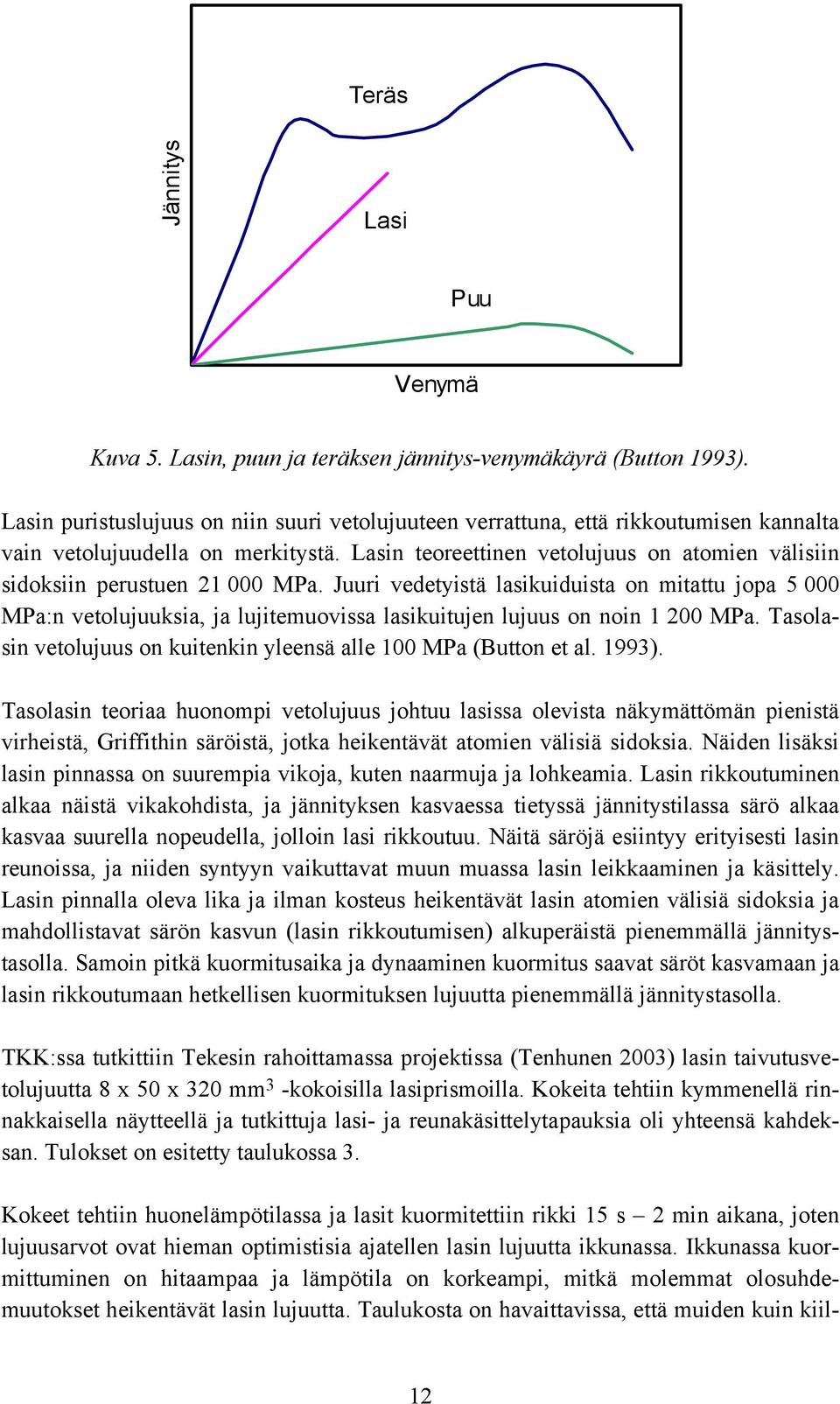 Lasin teoreettinen vetolujuus on atomien välisiin sidoksiin perustuen 21 000 MPa.