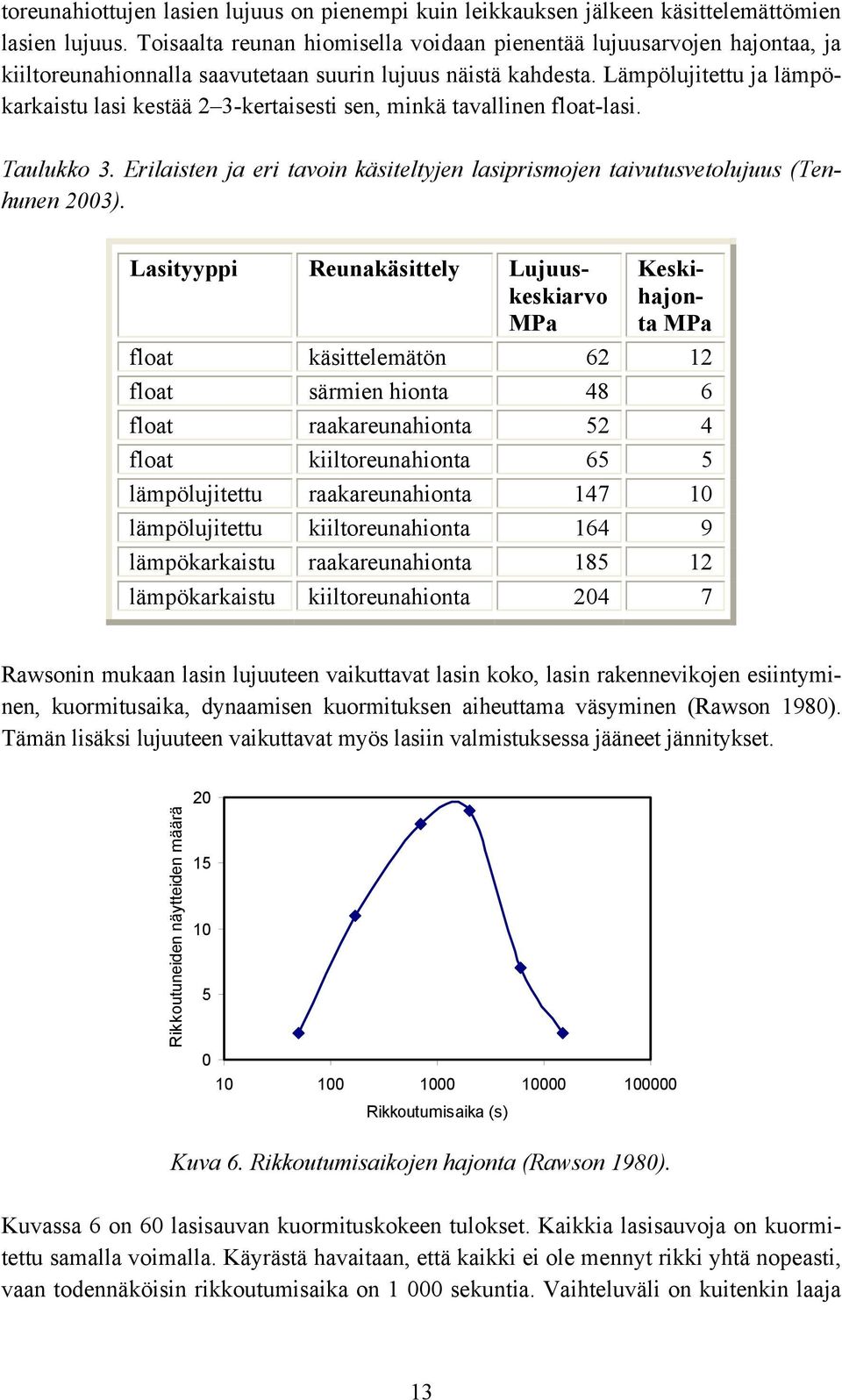 Lämpölujitettu ja lämpökarkaistu lasi kestää 2 3-kertaisesti sen, minkä tavallinen float-lasi. Taulukko 3. Erilaisten ja eri tavoin käsiteltyjen lasiprismojen taivutusvetolujuus (Tenhunen 2003).