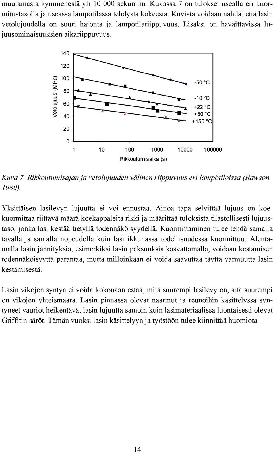 140 120 Vetolujuus (MPa) 100 80 60 40 20 0-50 C -10 C +22 C +50 C +150 C 1 10 100 1000 10000 100000 Rikkoutumisaika (s) Kuva 7.