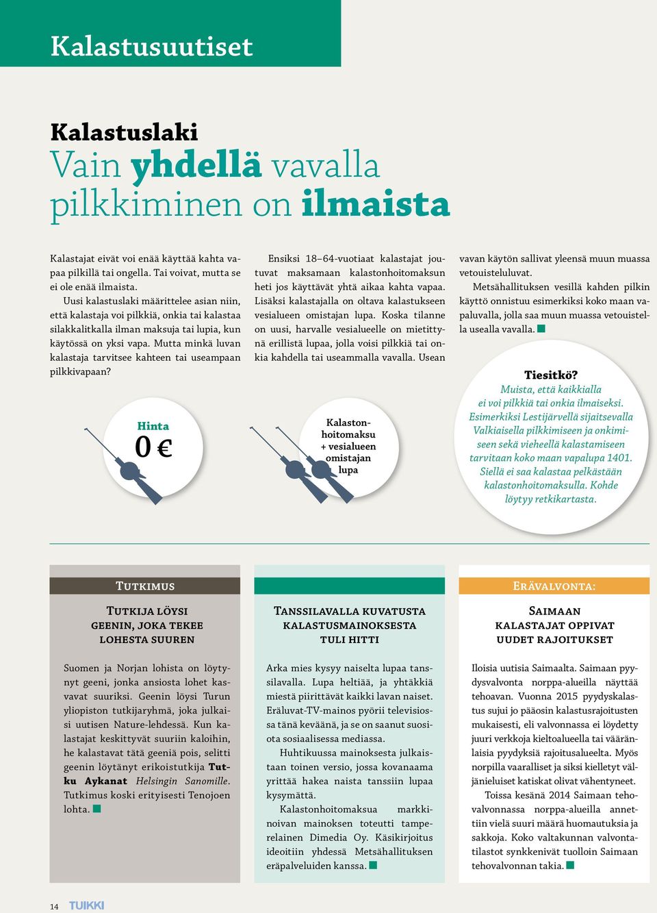 Mutta minkä luvan kalastaja tarvitsee kahteen tai useampaan pilkkivapaan? Hinta 0 Ensiksi 18 64-vuotiaat kalastajat joutuvat maksamaan kalastonhoitomaksun heti jos käyttävät yhtä aikaa kahta vapaa.