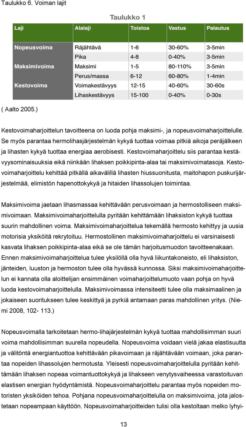 Kestovoimaharjoittelu siis parantaa kestävyysominaisuuksia eikä niinkään lihaksen poikkipinta-alaa tai maksimivoimatasoja.